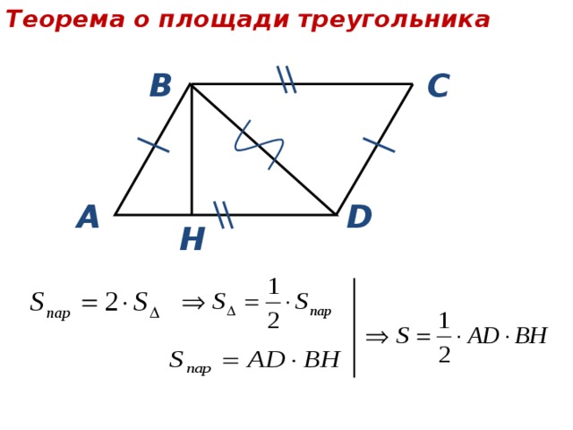 Теорема о площади треугольника В С D А Н 