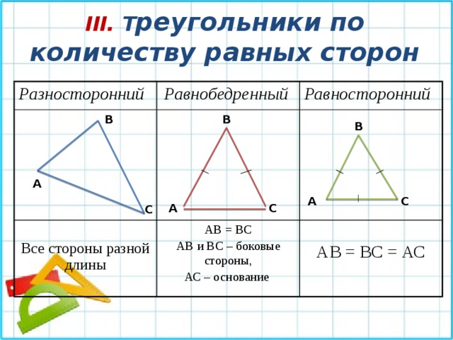 Разносторонний треугольник формула. Формула периметра разностороннего треугольника 4 класс. Равнобедренный и равносторонний треугольник. Разносторонний треугольник треугольники. Равнобедренный равносторонний и разносторонний треугольники.
