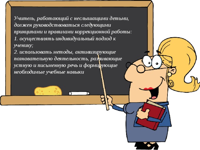 Провести наблюдение за устной речью взрослых и одноклассников с целью определения частности проект