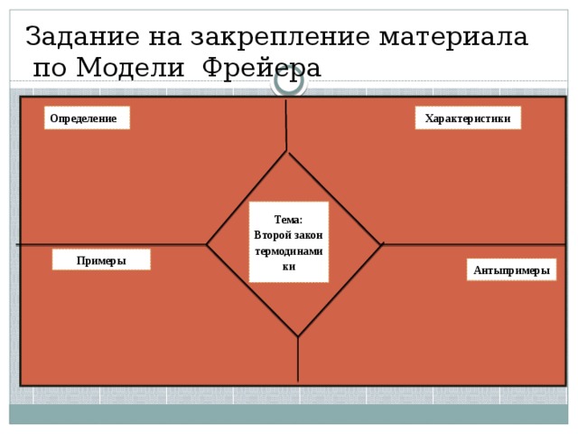 Модель фрейера образец