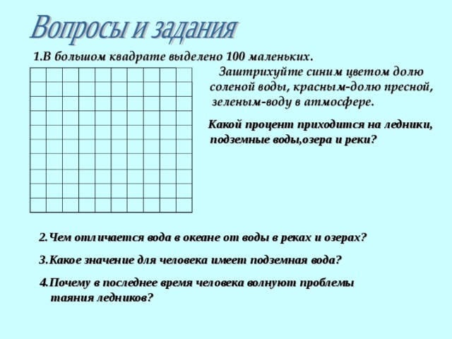 Исследование причин бессонницы у старшеклассников индивидуальный проект