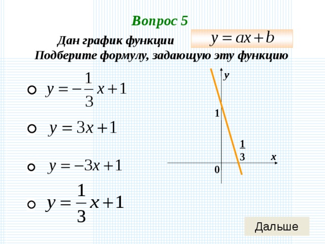 Выберите функцию. Подобрать формулу по графику. Дан график функции y KX+B. подберите формулу задающую эту функцию. Дан график функции y KX+B. подберите формулу. Выбери формулу задающую данную линейную функцию.