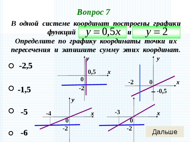 Построить 2 графика в одной системе координат