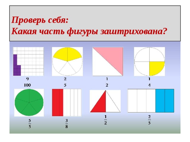 К рисунку 244 почему не заштрихована деталь 3