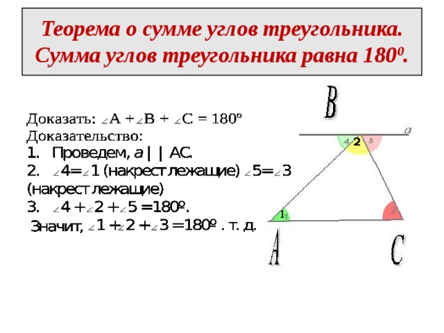 2  Теорема о сумме углов треугольника.  Сумма углов треугольника равна 180 0 .   