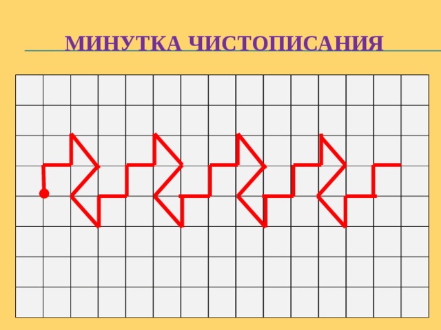 Презентация минутка чистописания