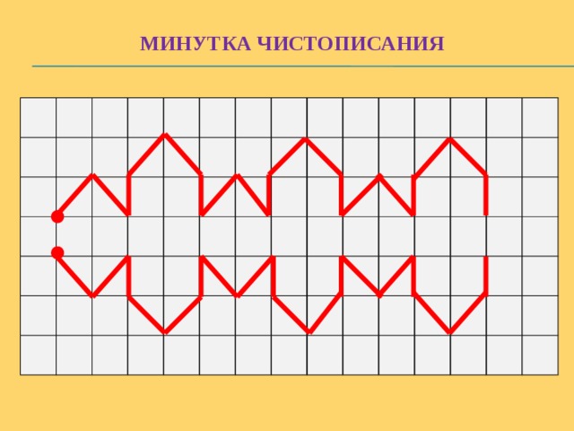 Презентация минутка чистописания