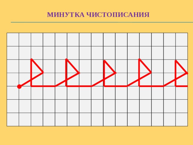 Презентация минутка чистописания