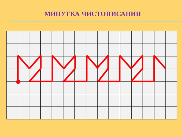 Презентация минутка чистописания