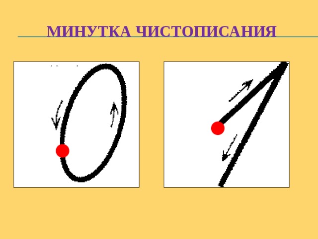 Минутка чистописания 
