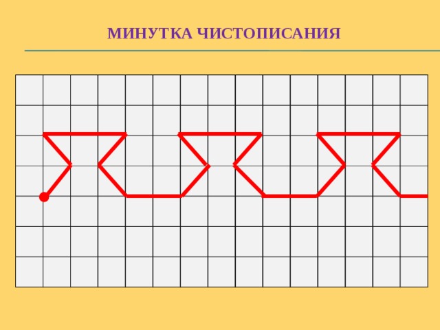 Чистописание математика 1 класс. Чистописание по математике 2 класс школа России. Минутка ЧИСТОПИСАНИЯ математика 3 класс школа России. Минутка ЧИСТОПИСАНИЯ 2 класс математика школа России. Калиграфическиеминутки по математике.