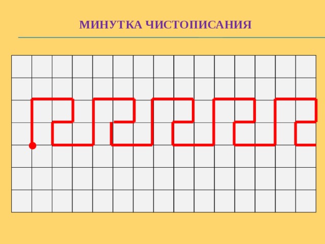 Презентация минутка чистописания