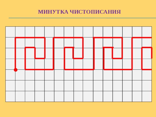 Минутка чистописания    