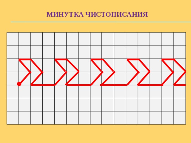 Презентация минутка чистописания