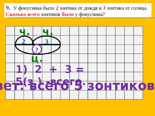 Что в рукаве у фокусника 100 к 1 андроид