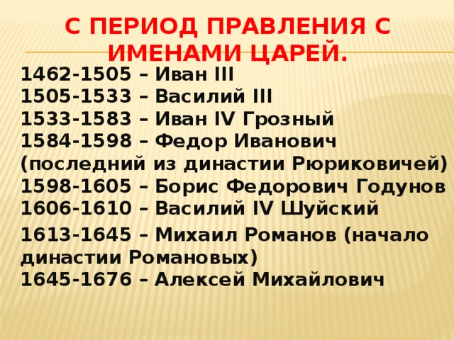 Имена царей