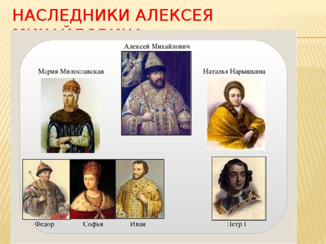 Наследники алексея михайловича презентация 7 класс пчелов 23 параграф