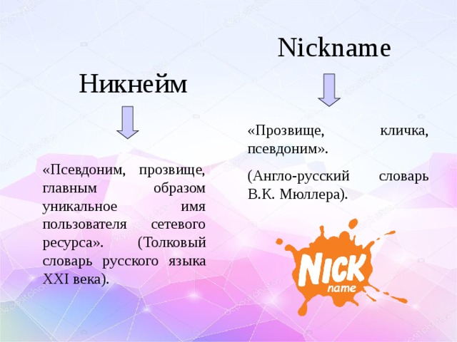 Проект по русскому языку псевдонимы