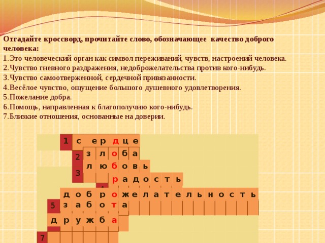 Отгадайте кроссворд, прочитайте слово, обозначающее качество доброго человека:  1.Это человеческий орган как символ переживаний, чувств, настроений человека.   2.Чувство гневного раздражения, недоброжелательства против кого-нибудь.   3.Чувство самоотверженной, сердечной привязанности.   4.Весёлое чувство, ощущение большого душевного удовлетворения.   5.Пожелание добра.   6.Помощь, направленная к благополучию кого-нибудь.   7.Близкие отношения, основанные на доверии.  с е р д ц е 1 2 3 5 7 6 4 з л о б а л ю б о в ь р а д о с т ь д о б р о ж е л а т е л ь н о с т ь з а б о т а д р у ж б а 