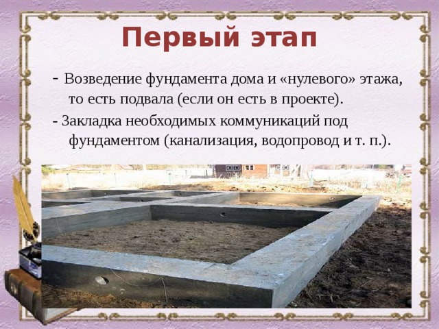 Рисунок на фундаменте дома