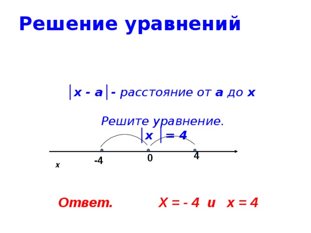 Решение уравнений │ х - а│- расстояние от а до х  Решите уравнение. │ х │= 4  4 0 -4  х  Ответ. Х = - 4 и х = 4 