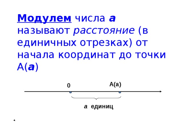 Модулем числа а называют расстояние (в единичных отрезках) от начала координат до точки А( а ) А(а) 0 а единиц 