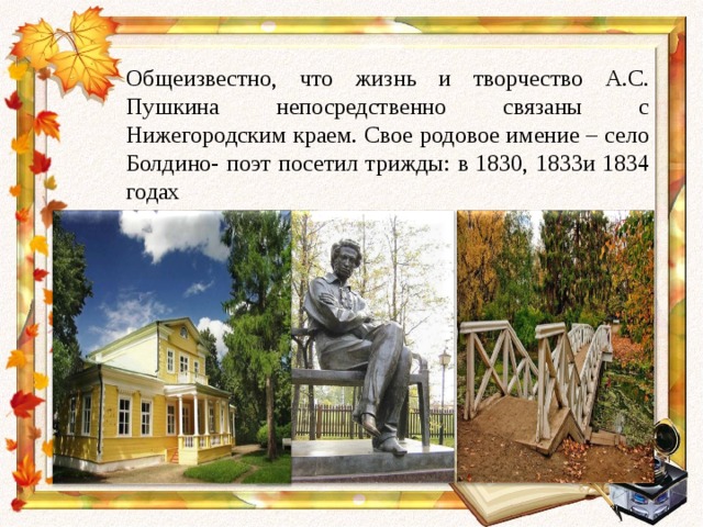 Болдино усадьба карта