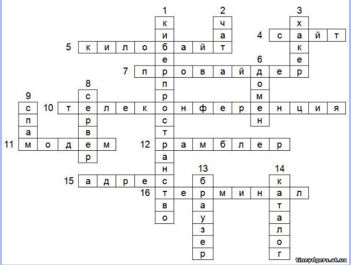 Совокупность кроссворд. Кроссворд по теме компьютерные сети с ответами. Кроссворд по теме компьютерные сети. Кроссворд на тему интернет. Сканворд по информатике с ответами.