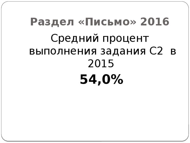 Раздел «Письмо» 2016 Средний процент выполнения задания С2 в 2015  54,0% 