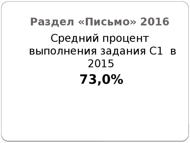Раздел «Письмо» 2016 Средний процент выполнения задания С1 в 2015  73,0% 