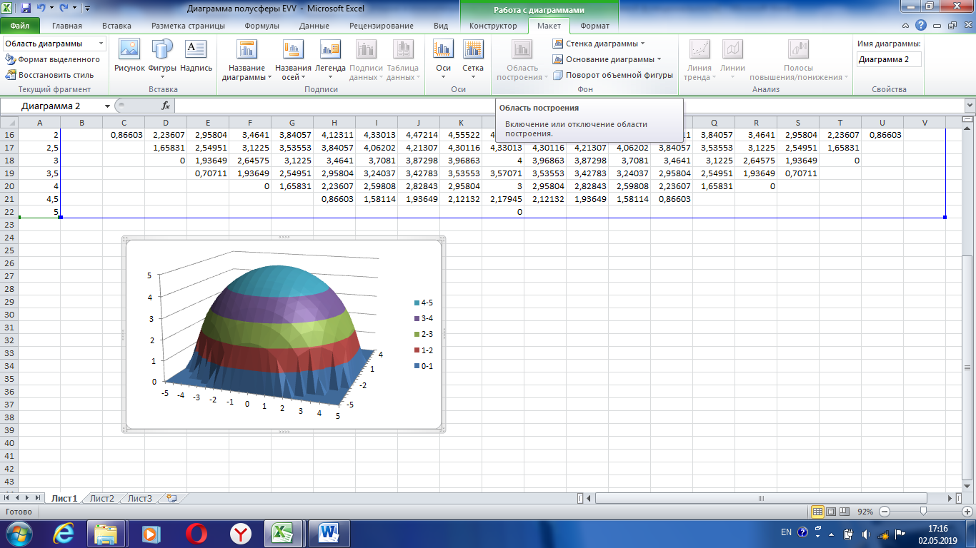 Excel диаграмма формула