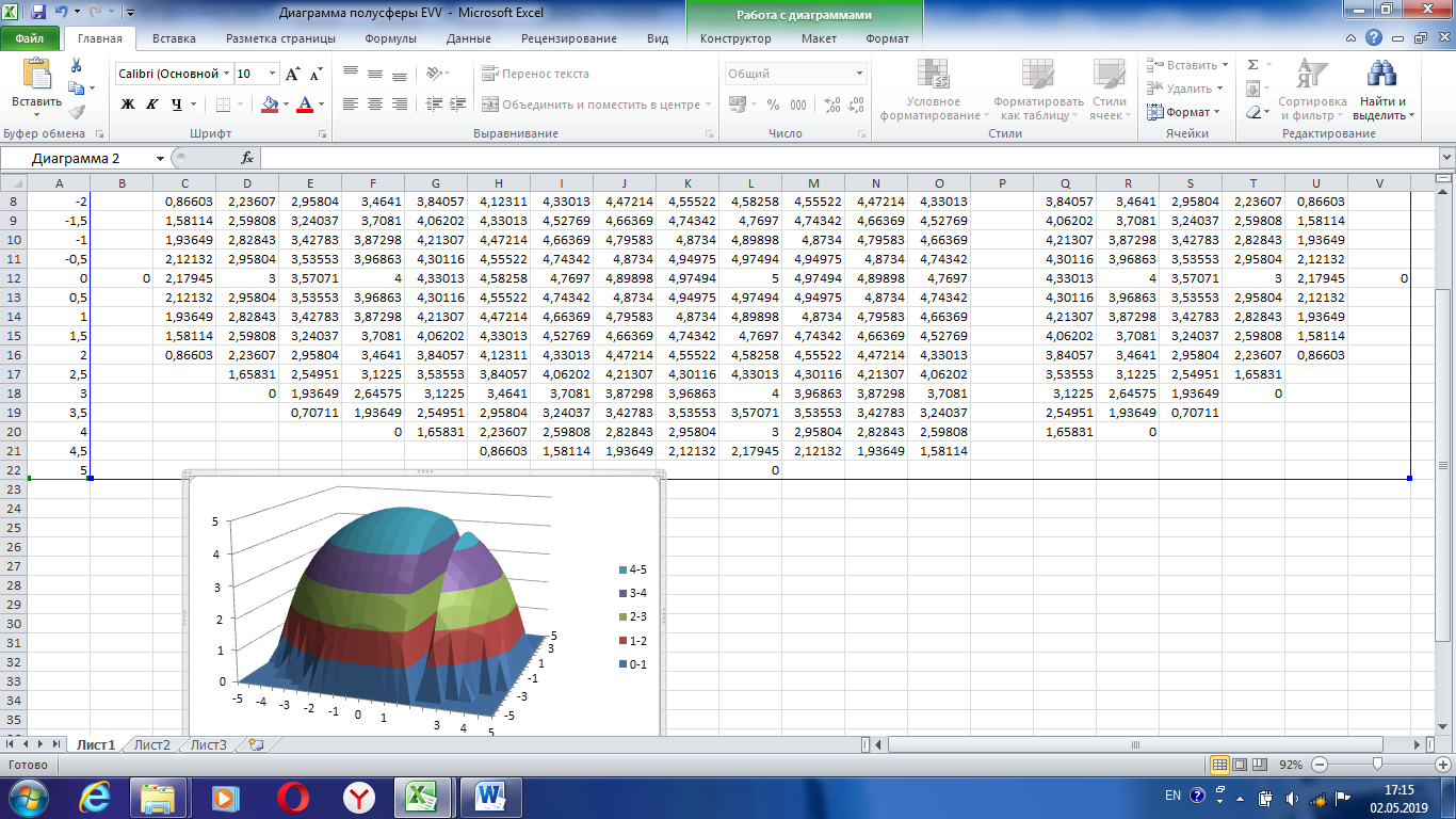 Excel диаграмма поверхность. Полусфера в excel. Построение полусферы в excel. Строим полусферу в эксель. Диаграмма полусферы.