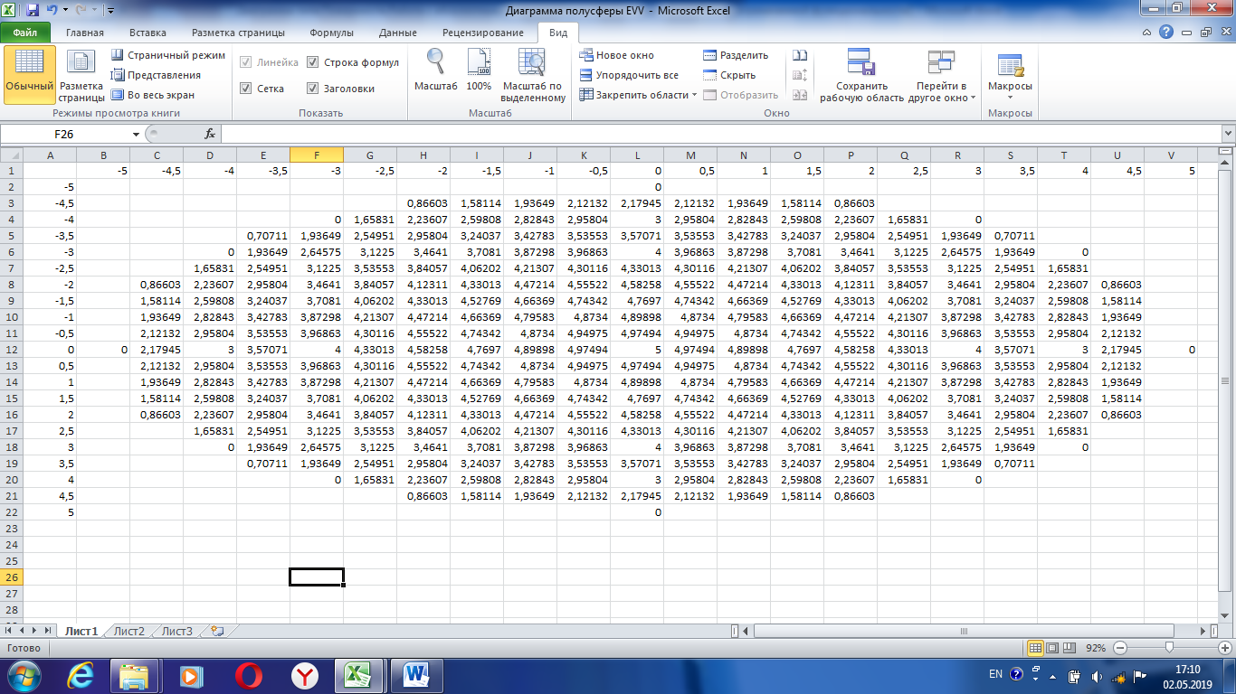 Excel диаграмма поверхность. Построение полусферы в excel. Тип диаграммы поверхность excel. Построить полусферу в excel. Диаграмма полусферы.