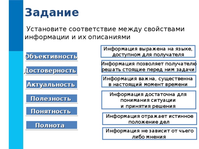 Задание Установите соответствие между свойствами информации и их описаниями Объективность  Достоверность   Актуальность  Полезность Понятность  Полнота  