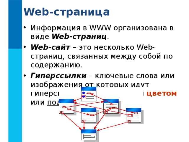 Web- страница Информация в WWW организована в виде Web -страниц . Web -сайт – это несколько Web- страниц, связанных между собой по содержанию. Гиперссылки – ключевые слова или изображения от которых идут гиперсвязи. Они выделяются цветом или подчёркиванием. 