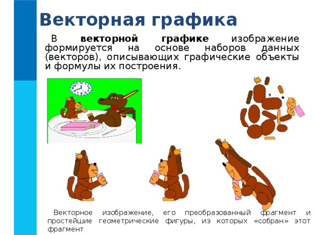 Векторная графика В векторной графике изображение формируется на основе наборов данных (векторов), описывающих графические объекты и формулы их построения. Векторное изображение, его преобразованный фрагмент и простейшие геометрические фигуры, из которых «собран» этот фрагмент 