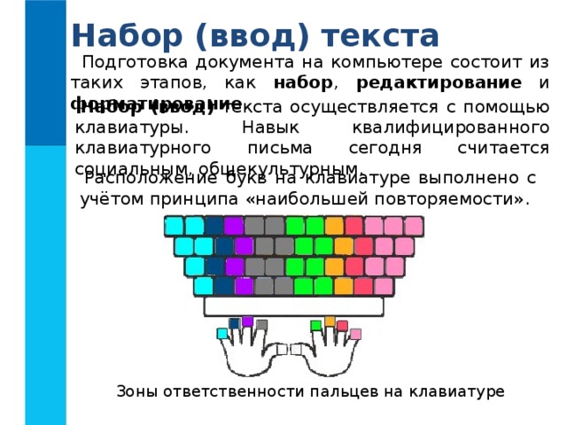 Из чего состоит подготовка документов на компьютере