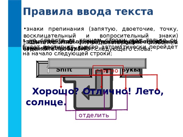 Правила ввода текста знаки препинания (запятую, двоеточие, точку, восклицательный и вопросительный знаки) пишите слитно с предшествующим словом и отделяйте пробелом от следующего слова;  не следите за концом строки: как только он будет достигнут, курсор автоматически перейдёт на начало следующей строки;  соседние слова отделяйте одним пробелом; там, где это нужно, используйте прописные буквы (Shift + буква);   для того чтобы перейти к вводу нового абзаца, нажмите клавишу Enter; + Буква Shift слитно  Хорошо? Отлично! Лето, солнце. отделить  