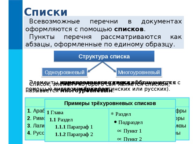 Списки Всевозможные перечни в документах оформляются с помощью списков . Пункты перечня рассматриваются как абзацы, оформленные по единому образцу. Структура списка Список –  перечень в документе Маркированный Многоуровневый Одноуровневый Нумерованный Элементы маркированного списка обозначаются с помощью значков- маркеров . Элементы нумерованного списка обозначаются с помощью чисел или букв (латинских или русских). Список, элемент которого сам является списком, называется многоуровневым . Примеры нумерованных списков 1 . Арабские цифры 2 . Римские цифры 3 . Латинские буквы 4 . Русские буквы I . Арабские цифры II . Римские цифры III . Латинские буквы IV . Русские буквы a ) . Арабские цифры b ) . Римские цифры c ) . Латинские буквы d ) . Русские буквы Примеры трёхуровневых списков 1 Глава  1.1 Раздел  1.1.1 Параграф 1  1.1.2 Параграф 2 Примеры маркированных списков   Раздел    Подраздел    Пункт 1    Пункт 2 R&Q ICQ QIP R&Q ICQ QIP R&Q ICQ QIP R&Q ICQ QIP 