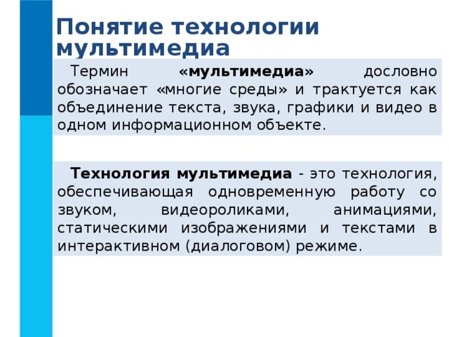 Понятие о мультимедиа компьютерные презентации 7 класс презентация