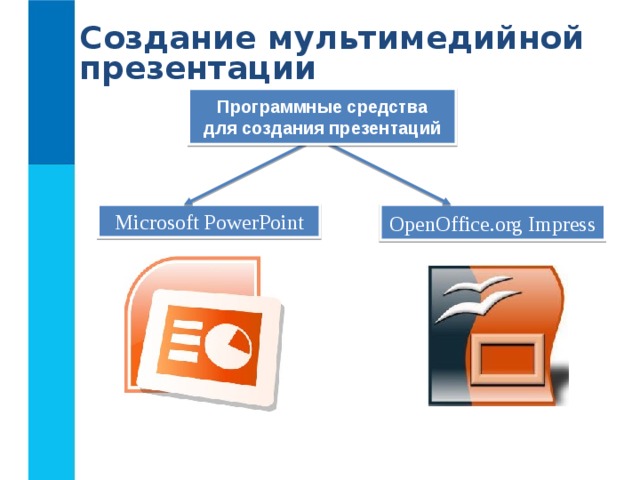Создание мультимедийной презентации Программные средства для создания презентаций Microsoft PowerPoint OpenOffice.org Impress 