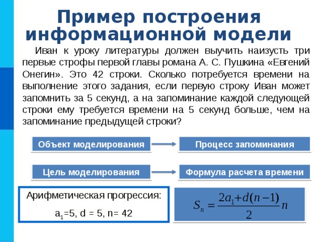 Пример построения информационной модели Иван к уроку литературы должен выучить наизусть три первые строфы первой главы романа А. С. Пушкина «Евгений Онегин». Это 42 строки. Сколько потребуется времени на выполнение этого задания, если первую строку Иван может запомнить за 5 секунд, а на запоминание каждой следующей строки ему требуется времени на 5 секунд больше, чем на запоминание предыдущей строки? Объект моделирования Процесс запоминания Цель моделирования Формула расчета времени  Арифметическая прогрессия: a 1 =5, d = 5,  n= 42 