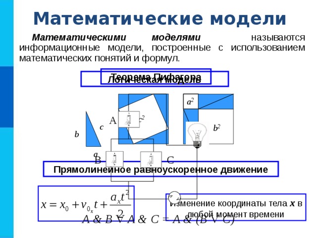 Математические модели Математическими моделями называются информационные модели, построенные с использованием математических понятий и формул. Теорема Пифагора Логическая модель a 2 А c 2 c b 2 b a В С Прямолинейное равноускоренное движение Изменение координаты тела х в любой момент времени A & B V A & C = A & (B V C) 