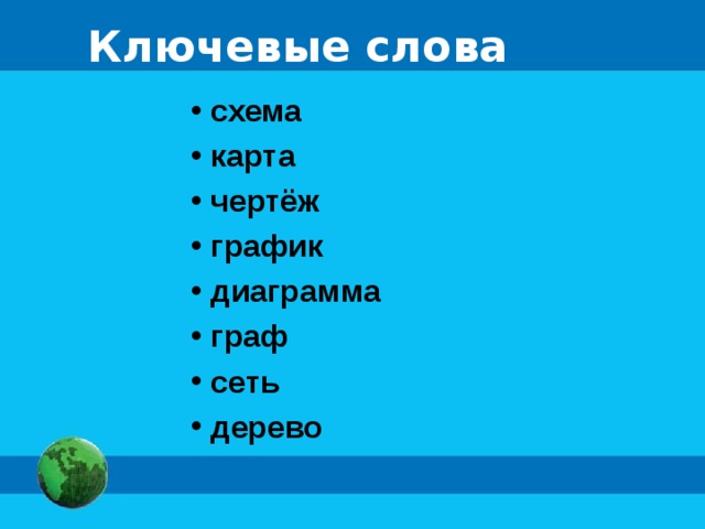 Ключевые слова  схема  карта  чертёж  график  диаграмма  граф  сеть  дерево 