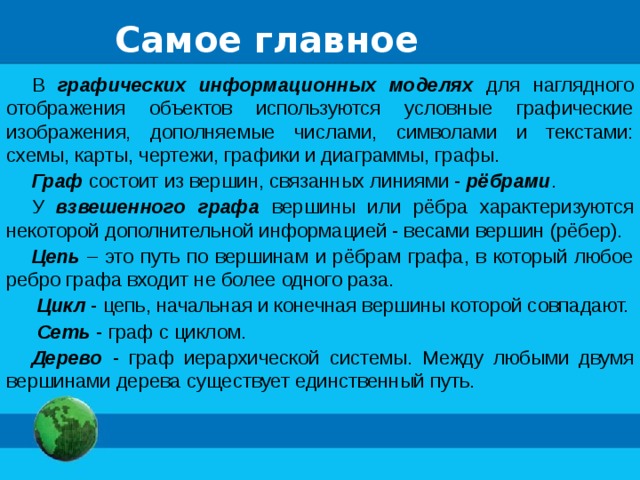 Самое главное В графических информационных моделях для наглядного отображения объектов используются условные графические изображения, дополняемые числами, символами и текстами: схемы, карты, чертежи, графики и диаграммы, графы. Граф состоит из вершин, связанных линиями - рёбрами . У взвешенного графа вершины или рёбра характеризуются некоторой дополнительной информацией - весами вершин (рёбер). Цепь – это путь по вершинам и рёбрам графа, в который любое ребро графа входит не более одного раза.  Цикл - цепь, начальная и конечная вершины которой совпадают.  Сеть - граф с циклом. Дерево - граф иерархической системы. Между любыми двумя вершинами дерева существует единственный путь. 