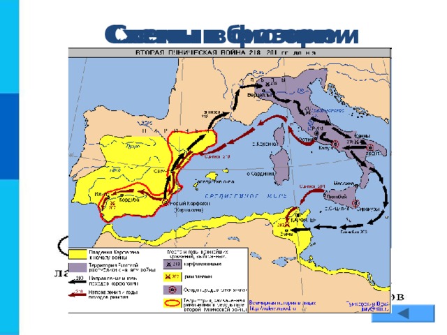 Схемы  в физике Схемы  в биологии Схемы в истории ♂ ♀ Р генотип гаметы F1 