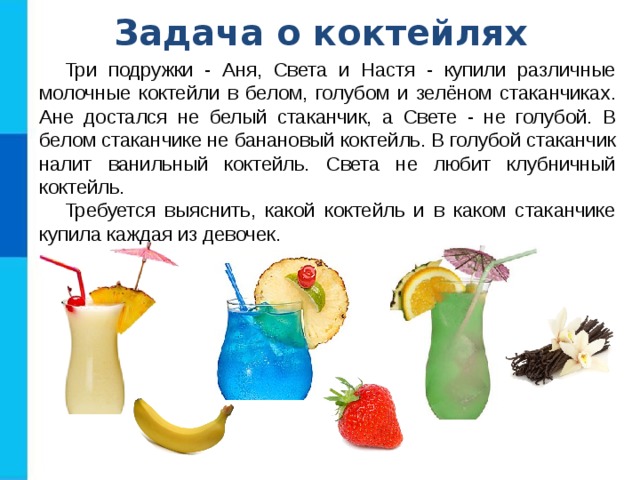 Задача о коктейлях Три подружки - Аня, Света и Настя - купили различные молочные коктейли в белом, голубом и зелёном стаканчиках. Ане достался не белый стаканчик, а Свете - не голубой. В белом стаканчике не банановый коктейль. В голубой стаканчик налит ванильный коктейль. Света не любит клубничный коктейль. Требуется выяснить, какой коктейль и в каком стаканчике купила каждая из девочек. 