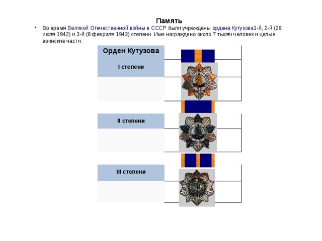  Память Во время   Великой Отечественной войны в   СССР   были учреждены   ордена Кутузова 1-й, 2-й (29 июля 1942) и 3-й (8 февраля 1943) степени. Ими награждено около 7 тысяч человек и целые воинские части. Орден Кутузова I степени II степени III степени 