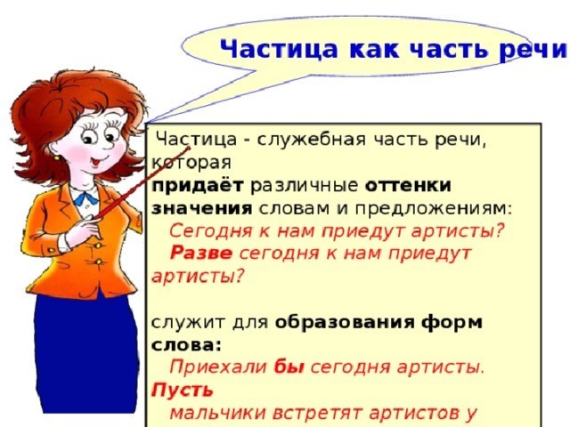 Сложный план о частице как часть речи