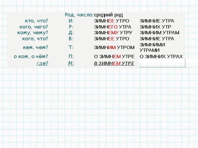 Род, число: кто, что? средний род И: кого, чего? ЗИМН ЕЕ УТРО Р: кому, чему? кого, что? ЗИМНИЕ УТРА ЗИМН ЕГО УТРА Д: кем, чем? В: ЗИМН ЕМУ УТРУ ЗИМНИХ УТР ЗИМНИМ УТРАМ ЗИМН ЕЕ УТРО Т: о ком, о чём? где? ЗИМНИЕ УТРА ЗИМН ИМ УТРОМ П: ЗИМНИМИ УТРАМИ О ЗИМН ЕМ УТРЕ М: В ЗИМН ЕМ УТРЕ О ЗИМНИХ УТРАХ 